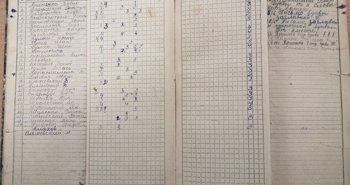 1st Grade School Register (1949)
